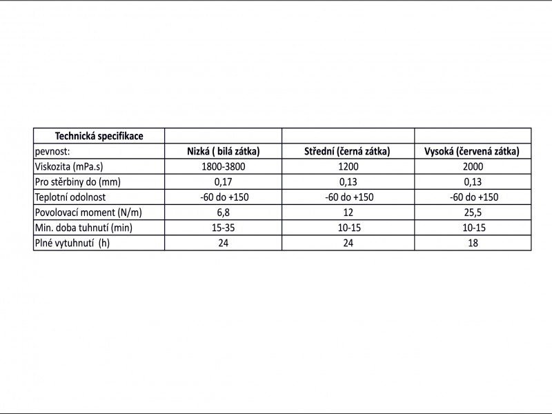 EPeS Liquid Threadlocker, 1 ml - Low Strength