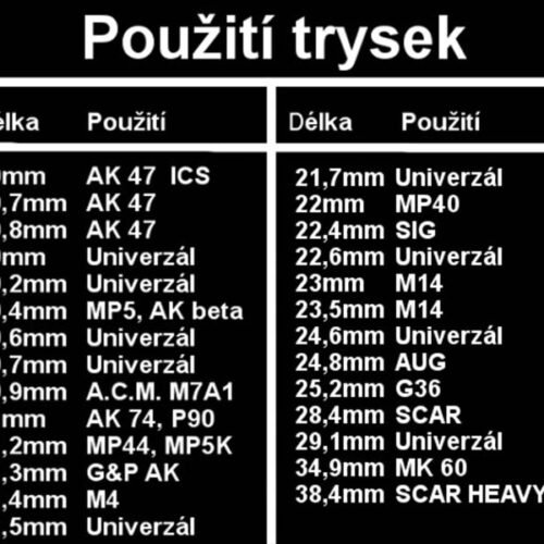 nozzle with single o-ring for vz.58