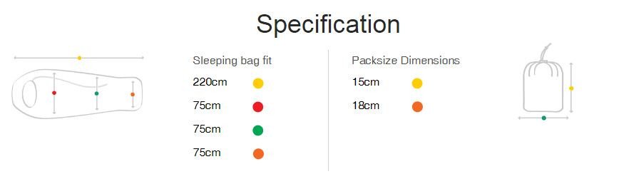 Sleeping bag JUNGLE BAG Snugpak(R) - Black