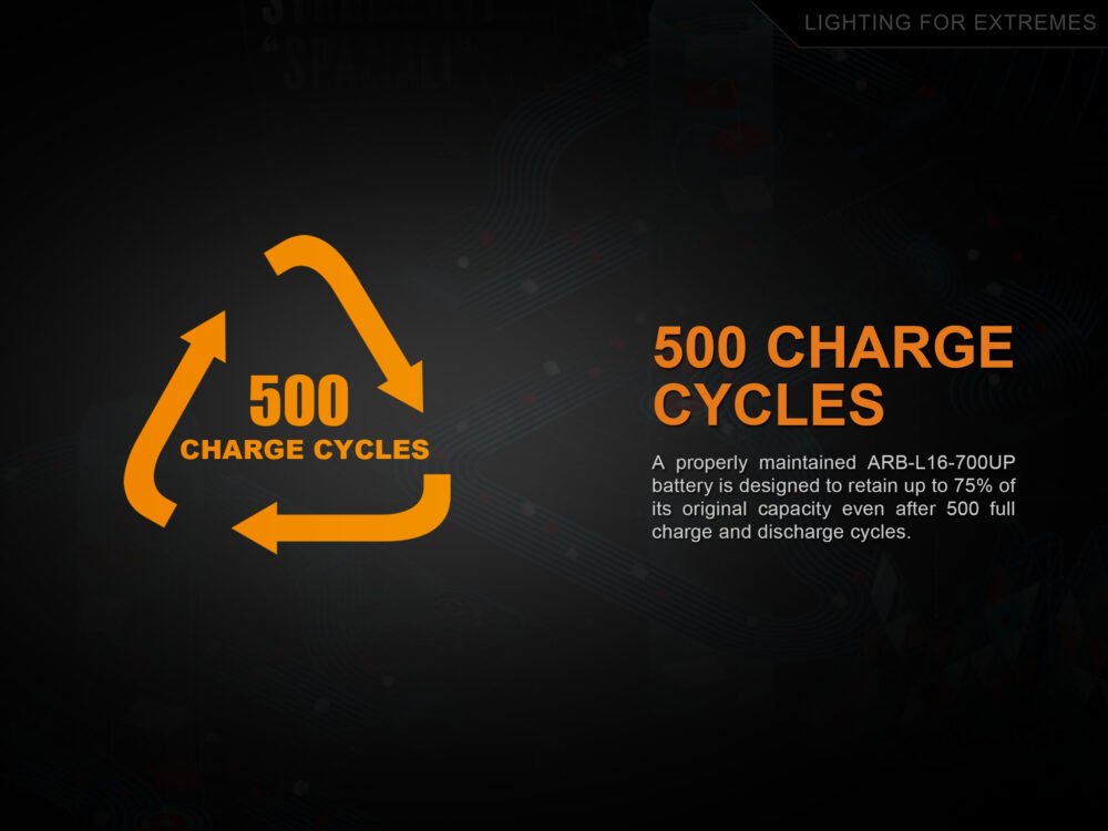 Charging battery Fenix RCR123A / 16340 High Current (Li-ion)