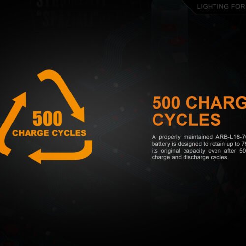 Charging battery Fenix RCR123A / 16340 High Current (Li-ion)