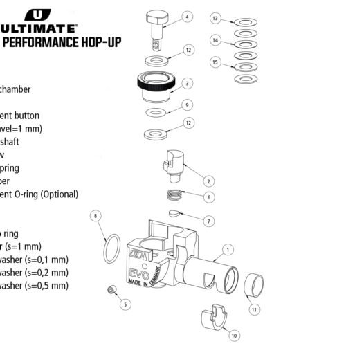 ASG ULTIMATE CZ Scorpion EVO 3 CNC Performance Hop-up Chamber - Black