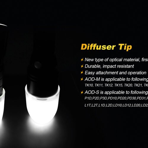 25930 Fenix AOD-M Diffuser