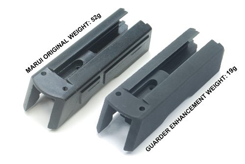 Light Weight Nozzle Housing For Guarder P226 Slide