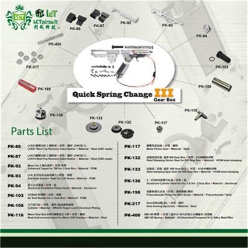 LCT PP-19-01 Vityaz SMG AEG