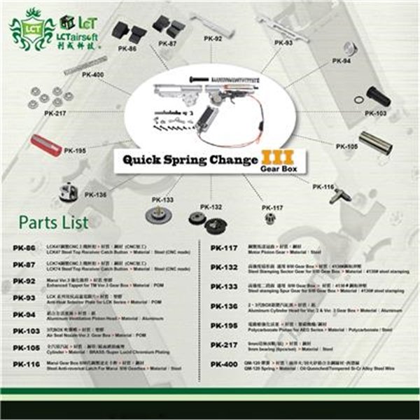 LCT PP-19-01 Vityaz SMG AEG