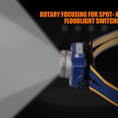 FENIX HL40R FOCUSABLE USB RECHARGEABLE HEADLAMP - GREY