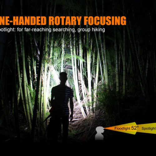 FENIX HL40R FOCUSABLE USB RECHARGEABLE HEADLAMP - GREY