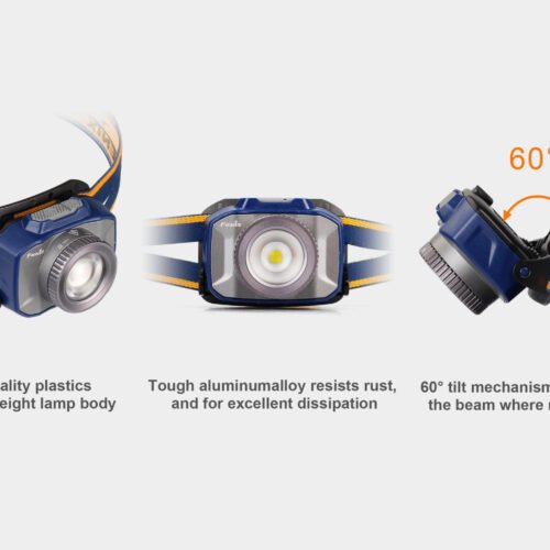 FENIX HL40R FOCUSABLE USB RECHARGEABLE HEADLAMP - GREY