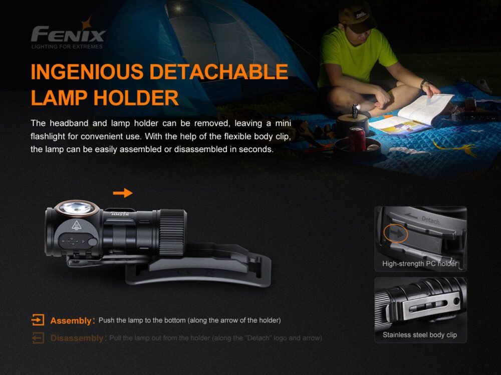 39885 FENIX HM51R Ruby V2.0 RECHARGEABLE HEADLAMP