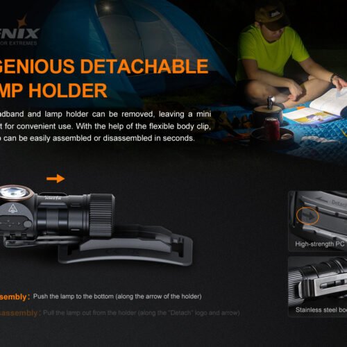 39885 FENIX HM51R Ruby V2.0 RECHARGEABLE HEADLAMP