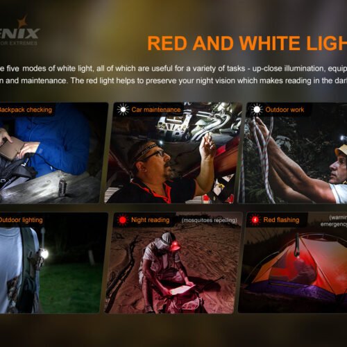 39886 FENIX HM51R Ruby V2.0 RECHARGEABLE HEADLAMP