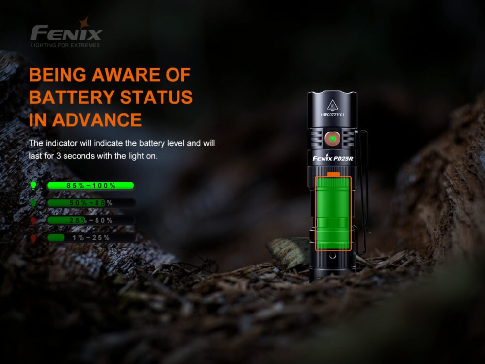 LED Rechargeable EDC flashlight Fenix PD25R