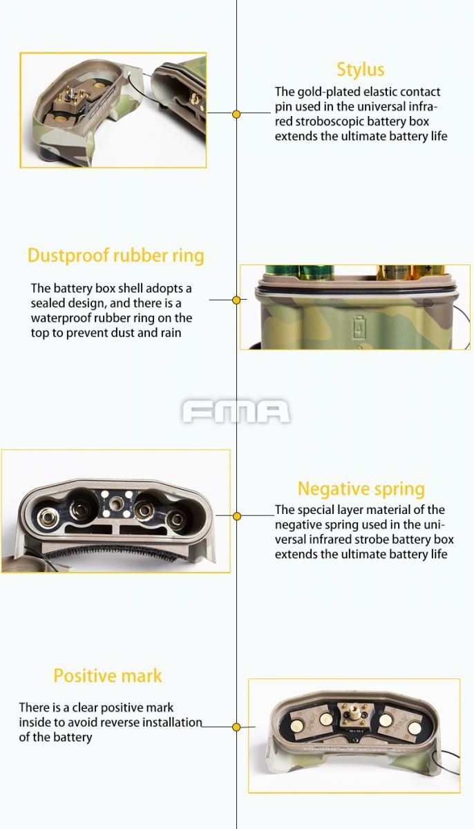 FMA PVS-31 Functional NVG Battery Case with IR Beacon - MC