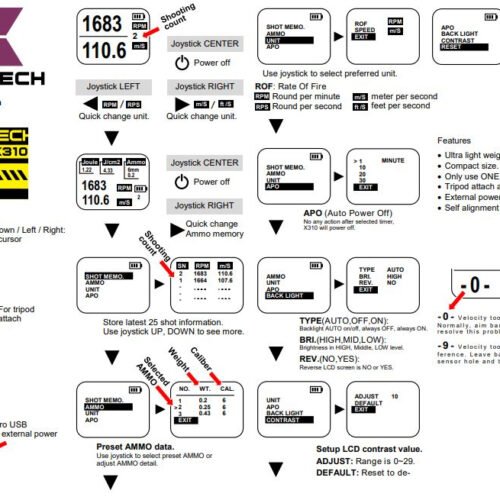 Xcortech X310 Pocket Chronograph