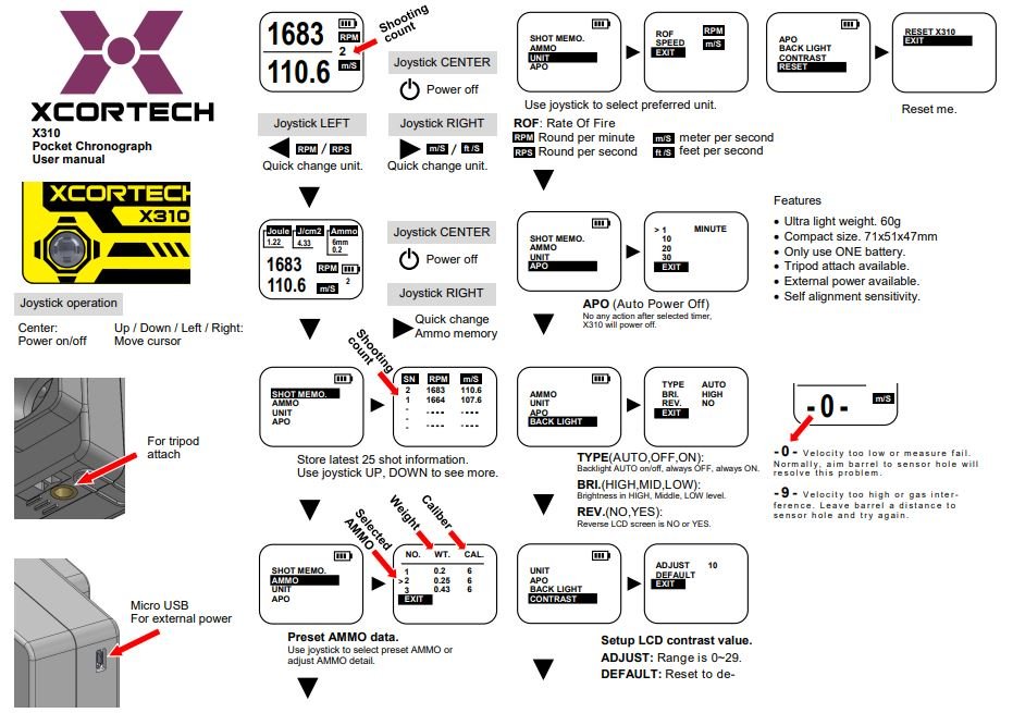 Xcortech X310 Pocket Chronograph