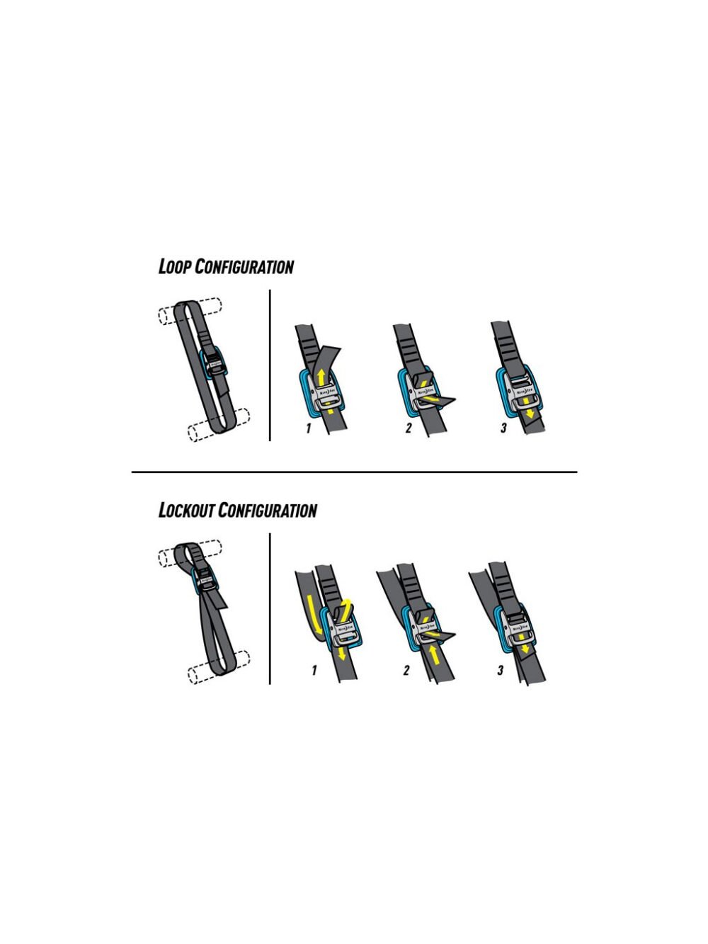 Nite Ize CamJam(R) Tie Down Straps 18ft