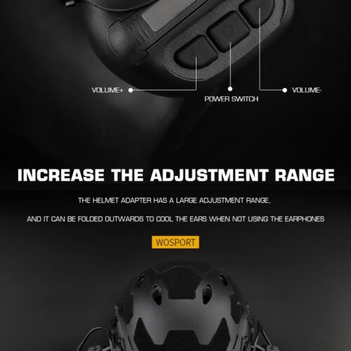 WoSport Active Headset Gen5  plus  FAST Helmet Mount - Black