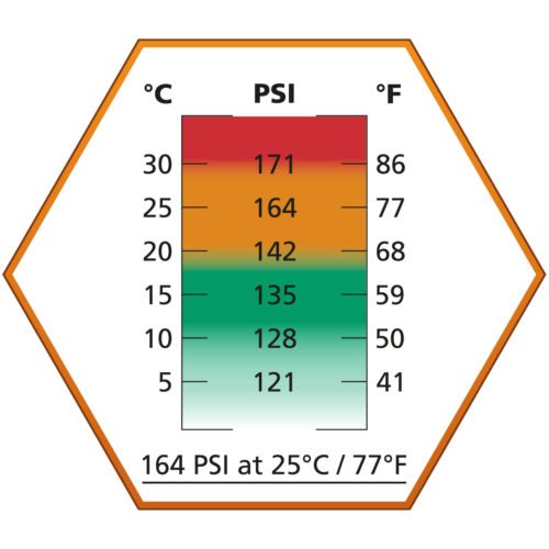 ASG ULTRAIR Orange Power Gas (164 PSI) - 570 ml