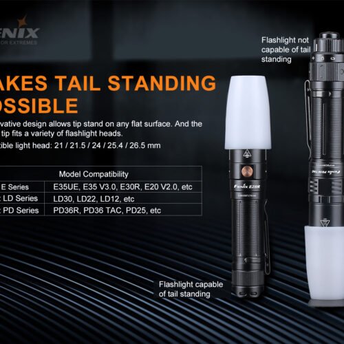 Fenix AOD-S V2.0 Diffuser