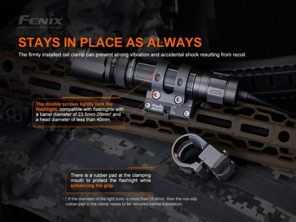 Fenix ​​ALG-16 metal mount for flashlights on M-LOK