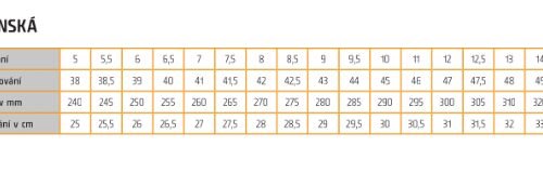 Bennon Military Boots Commodore LIGHT O1 - Black