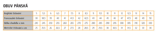 Bennon Military Boots Commodore O2 REGI-TEX(R) - Black