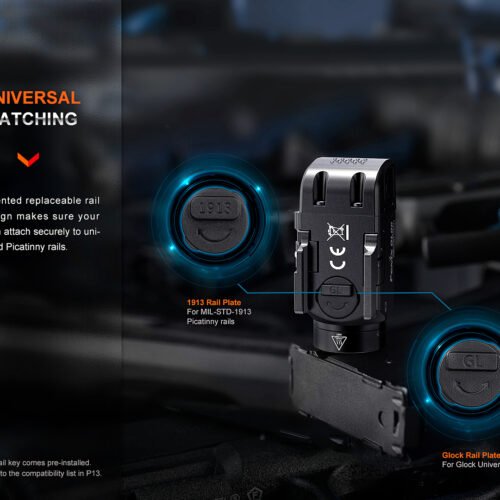 FENIX GL06 Compact Tactical Light