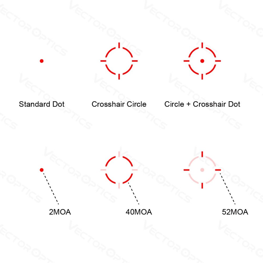 Red Dot FRENZY Plus SOLAR (Enclosed Multi Reticle) - Black