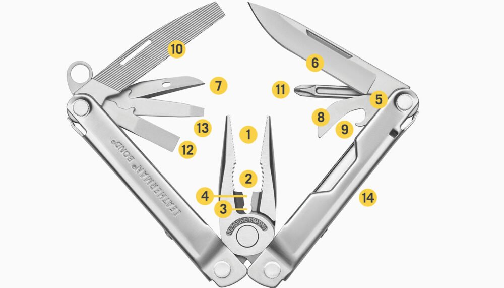 Leatherman Multitool BOND(R) - Silver