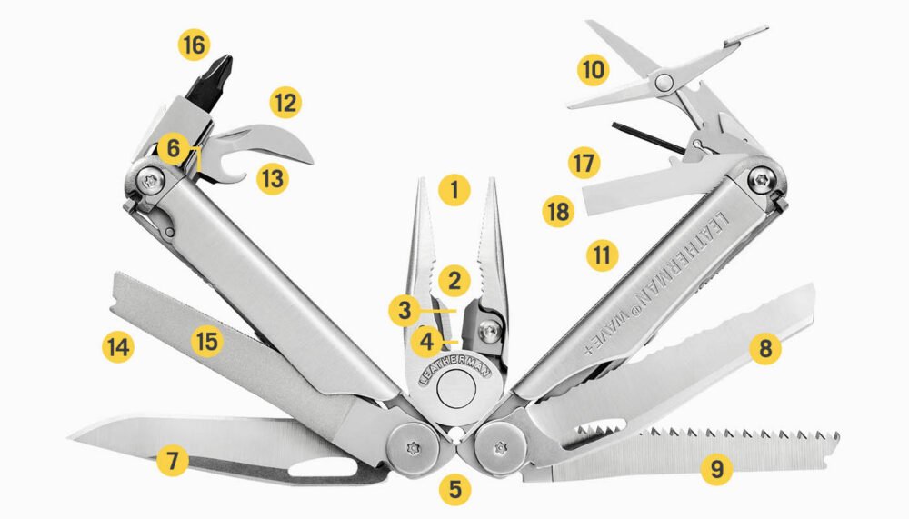 Leatherman multitool WAVE(R) plus  - Silver