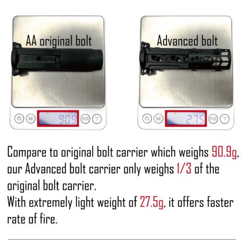 CTM ADVANCED V2 CNC Bolt for AAP-01 GBB - Blue