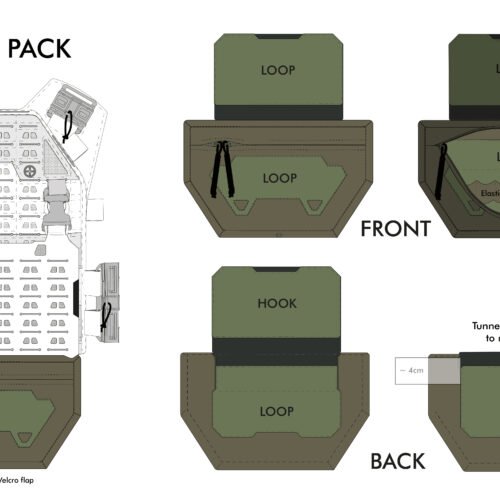 Novritsch ASPC Tactical Fanny Pack - Kreuzotter