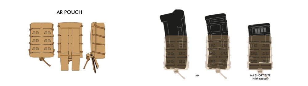 Novritsch M4 (AR15) Magazine MOLLE Pouch V2.2 - ACP Tropic