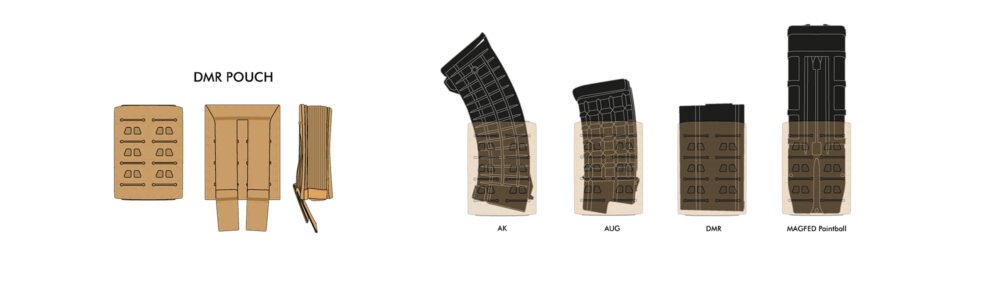 Novritsch Open MOLLE Pouch for DMR Magazine (7.62) - Green