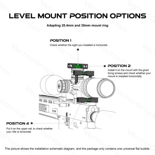 VO universal Flat Bubble ACD Mount