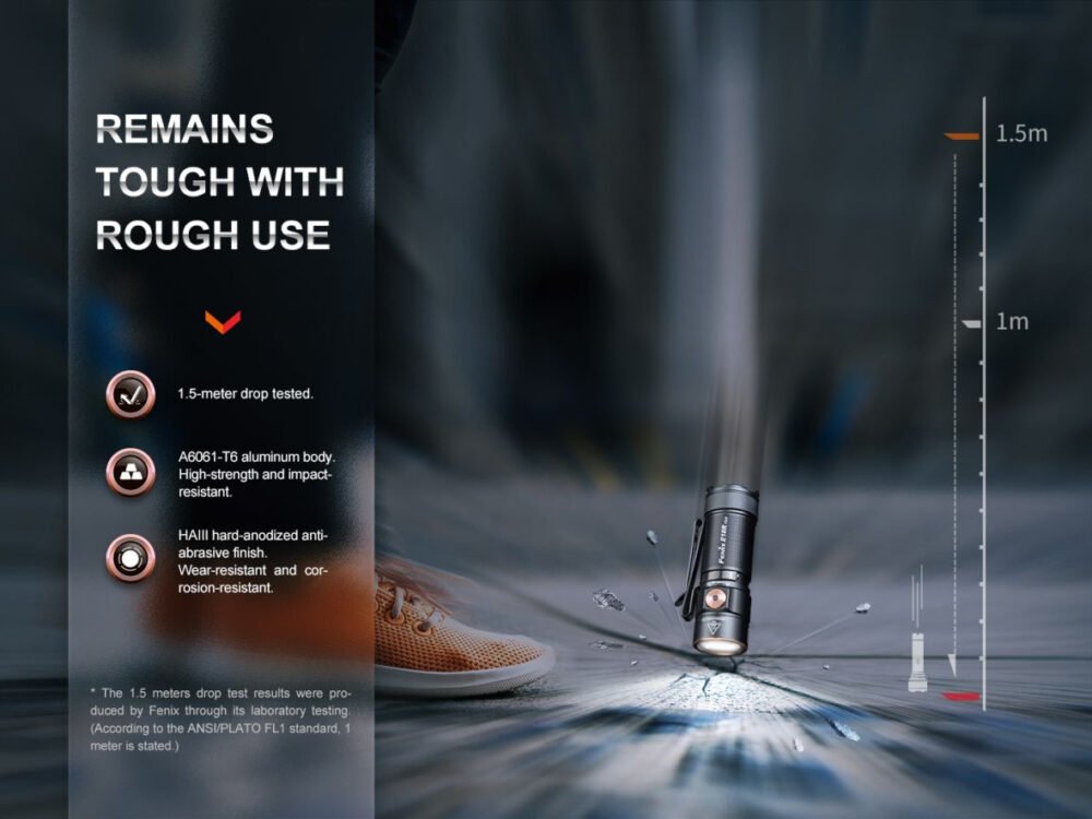 LED Flashlight Fenix E18R V2.0