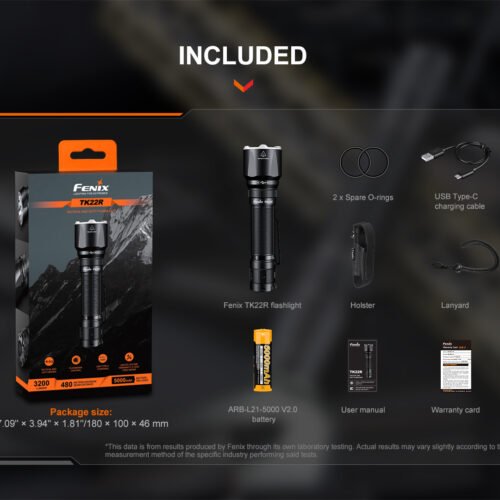 Led light Fenix TK22R