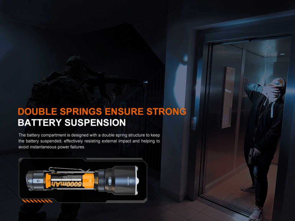 Led light Fenix TK22R