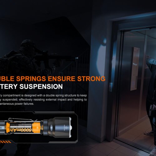 Led light Fenix TK22R