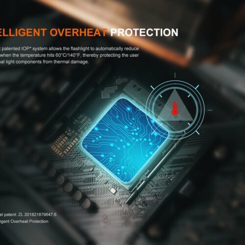 Led light Fenix TK22R