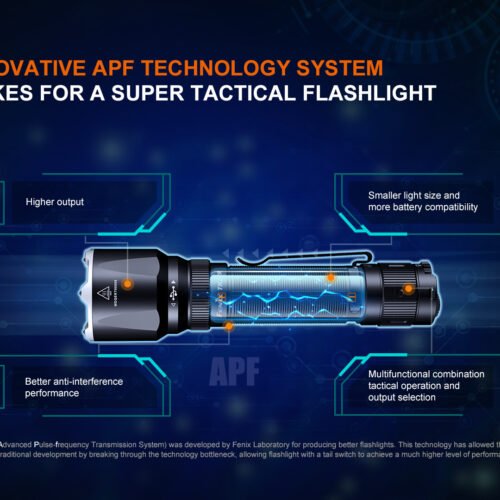 Led light Fenix TK22R