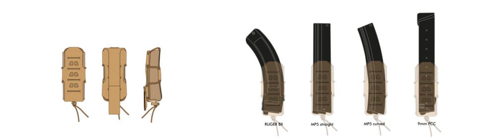 Novritsch SMG Magazine Elastic MOLLE Pouch - Black