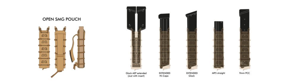 Novritsch Open MOLLE SMG Mag Pouch - ACP