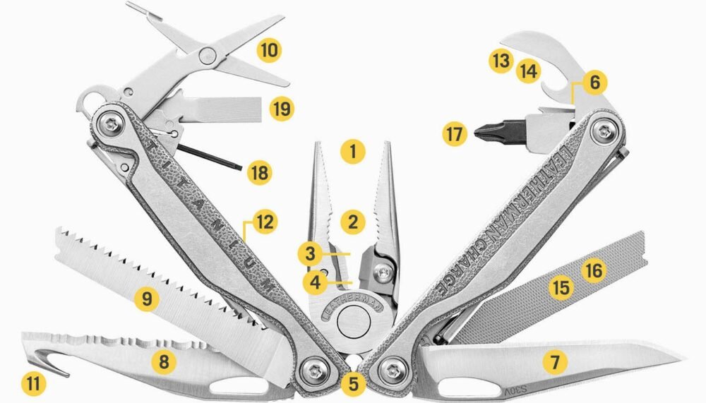 Leatherman Multitool CHARGE(R) TTi PLUS -Silver
