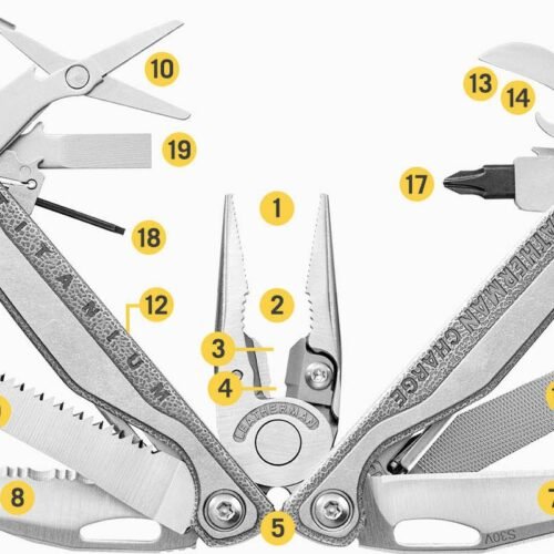 Leatherman Multitool CHARGE(R) TTi PLUS -Silver