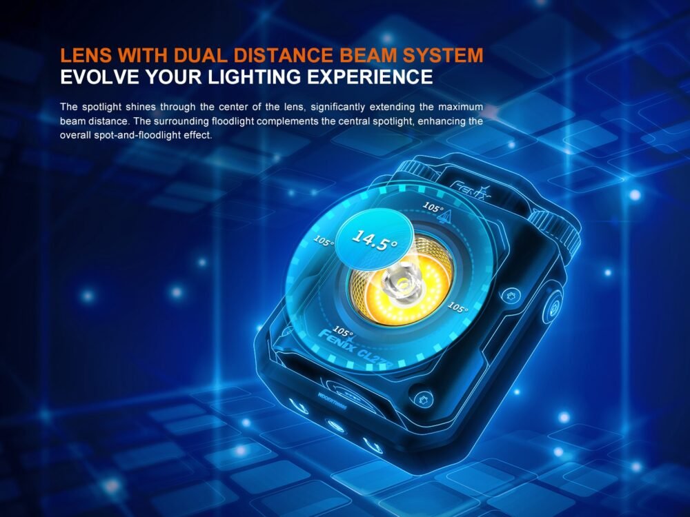 Rechargeable Lantern Fenix CL27R - Olive Green