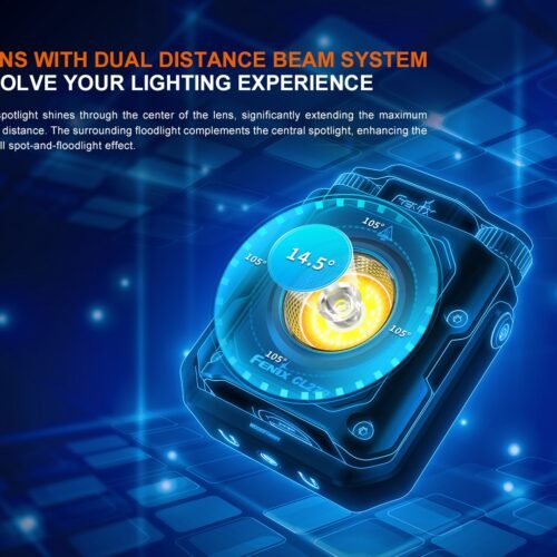 Rechargeable Lantern Fenix CL27R - Olive Green