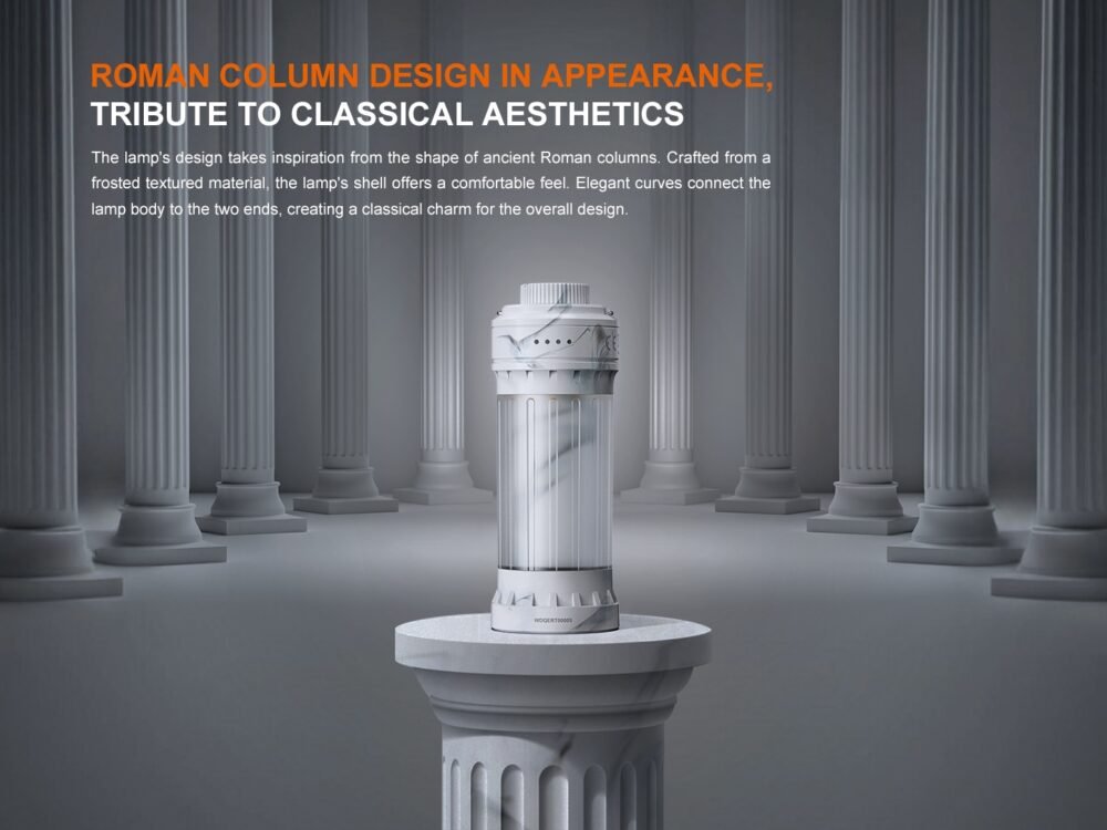 64297 FENIX Rechargeable Lantern CL22R - White