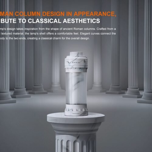 64297 FENIX Rechargeable Lantern CL22R - White